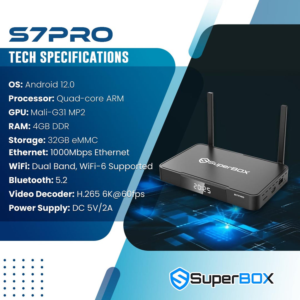 SuperBox S7 Pro Android TV Box – 4GB RAM, 32GB Storage, Wi-Fi 6, 6K, Android 12